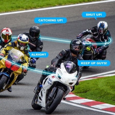 Motorcycle Dash cam DVR
